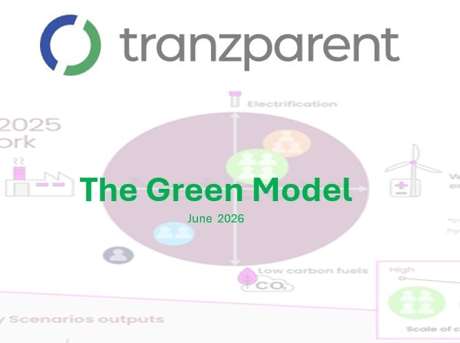greenFP